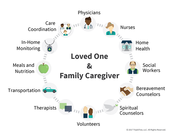 Caregiving-Blog-graphic-(1).png