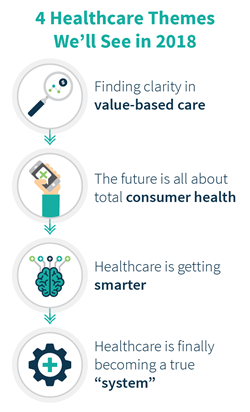 Healthcare-Themes-2018-01-(004).png