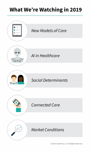 Healthcare Trends What S Ahead For 2019 Tripletree